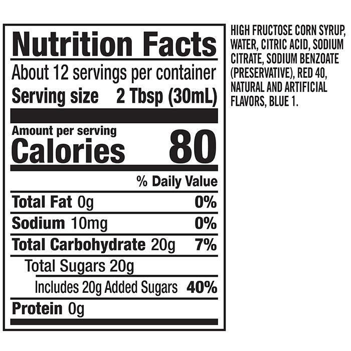 Buy Rose's Grenadine Syrup 12 Oz Online Reup Liquor